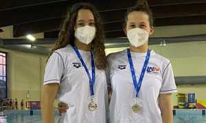 Libertas nuoto sincro Torino