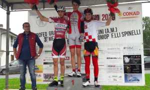 Myles Porcelli con Cippolinie e Pini sul podio a Monsumanno Terme