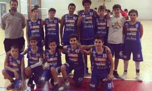 domobasket under14