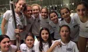 libertas ondine asti