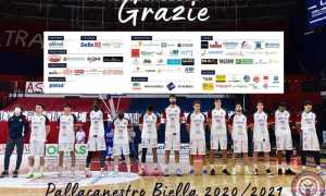 pallacanestro biella