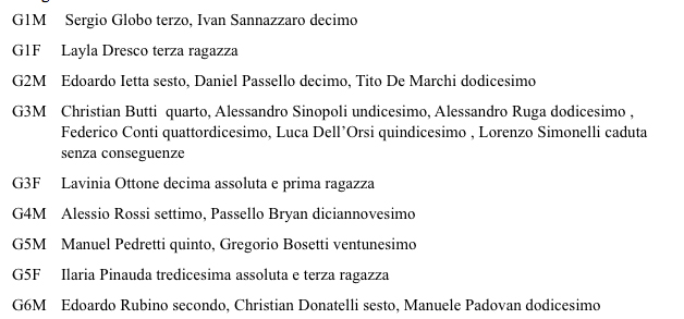 pedale risultati domo