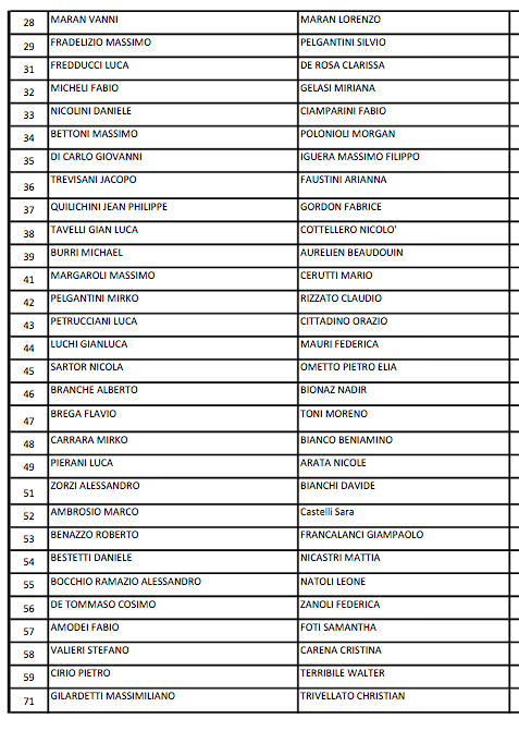 Schermata 2020 12 10 alle 08.37.52