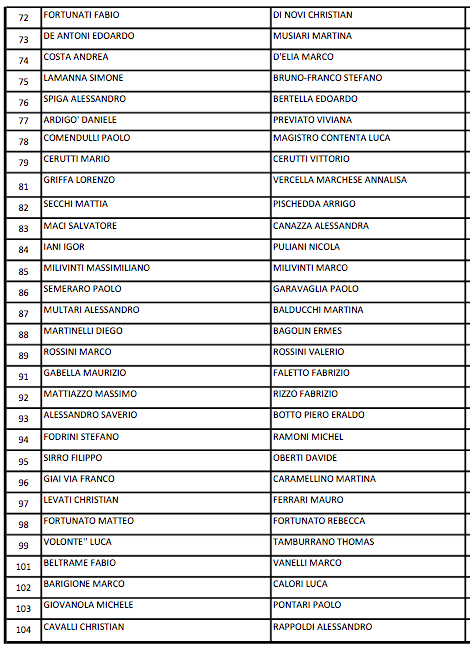 Schermata 2020 12 10 alle 08.37.58